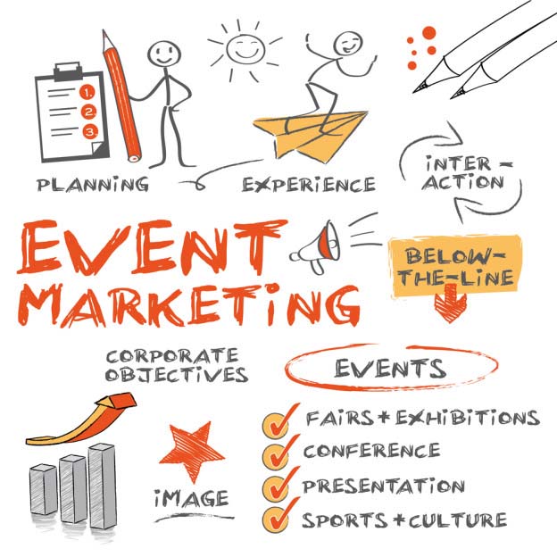 Experiential_Marketing